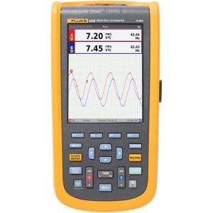 Fluke 125B/NA/S